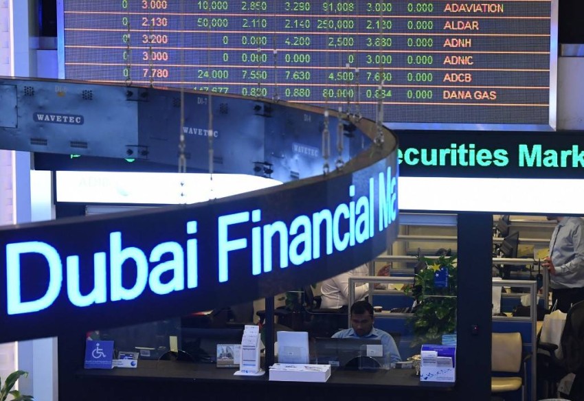 A positive morning for the UAE financial markets… as Dubai surpasses 3,400 points once more.