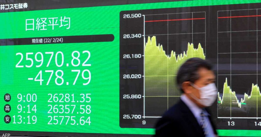 Japan shares rise .. and touch the highest level in two weeks