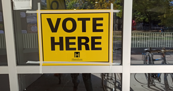 Everything you need to know about voting in Hamilton’s municipal election