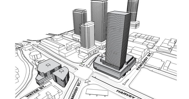 40-storey tower proposed for downtown Kelowna