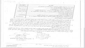 Iraq… Documents reveal “heavy losses” resulting from the Ahdab oil field investment contract