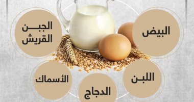 5 foods rich in vitamin B12 .. useful for your skin, heart and health